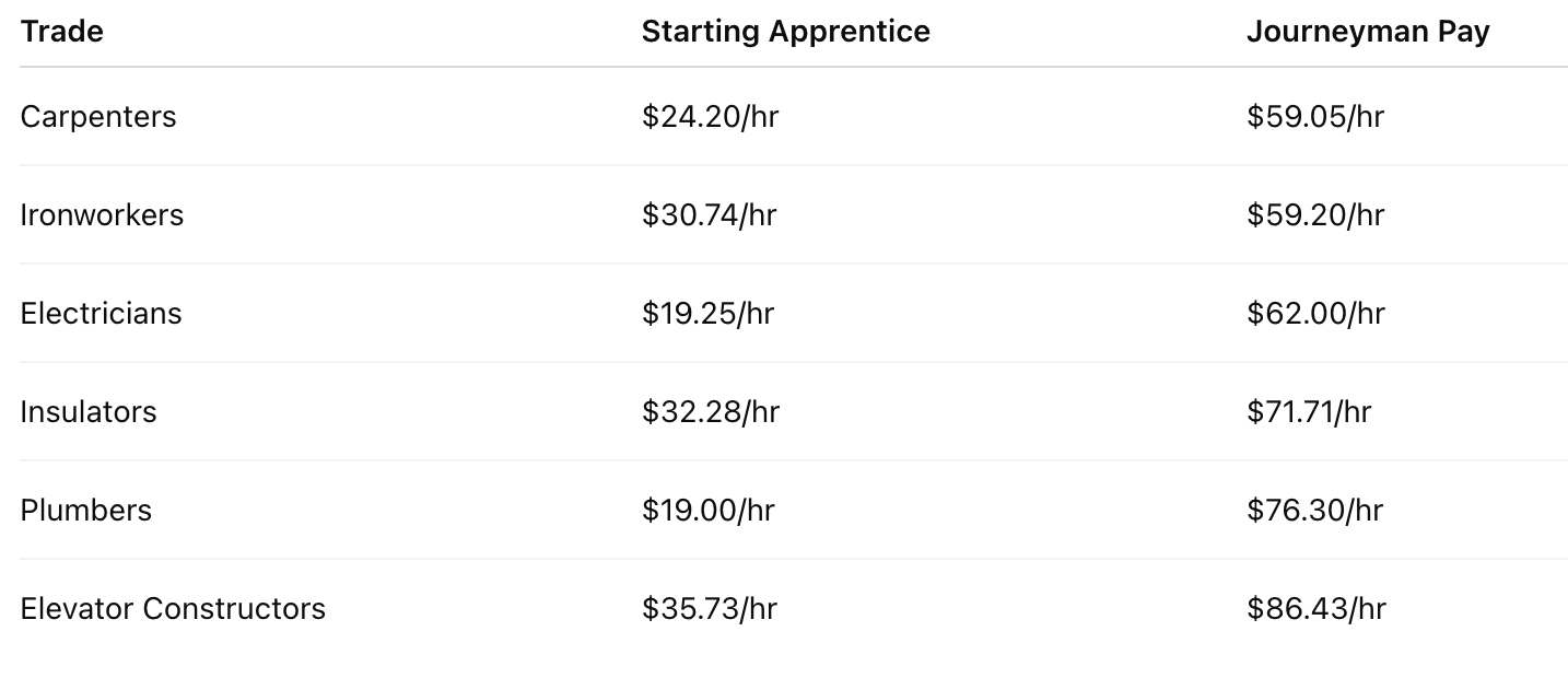 Image 4-28-26 at 2.00 PM