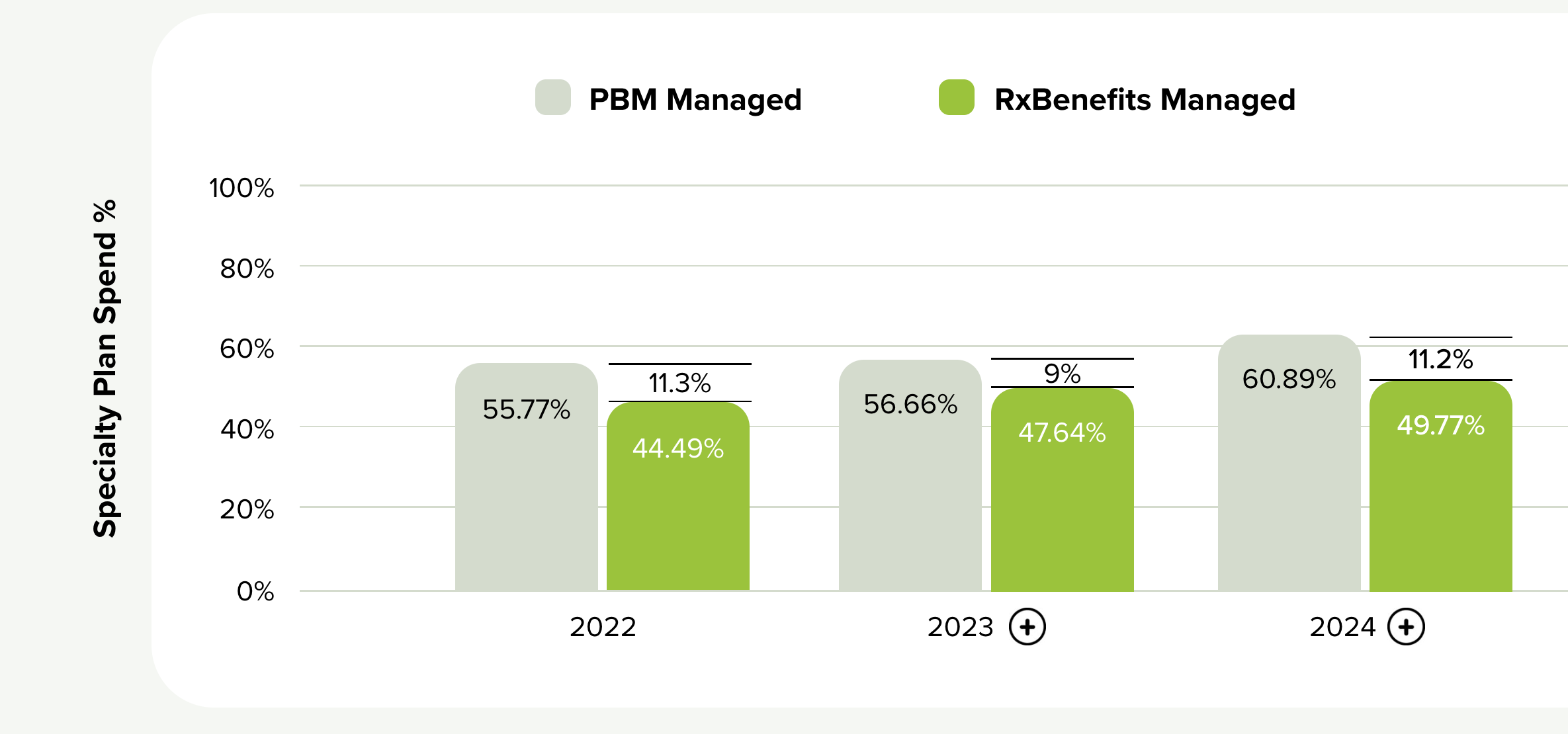 Screenshot 2026-04-18 at 7.22.27 PM