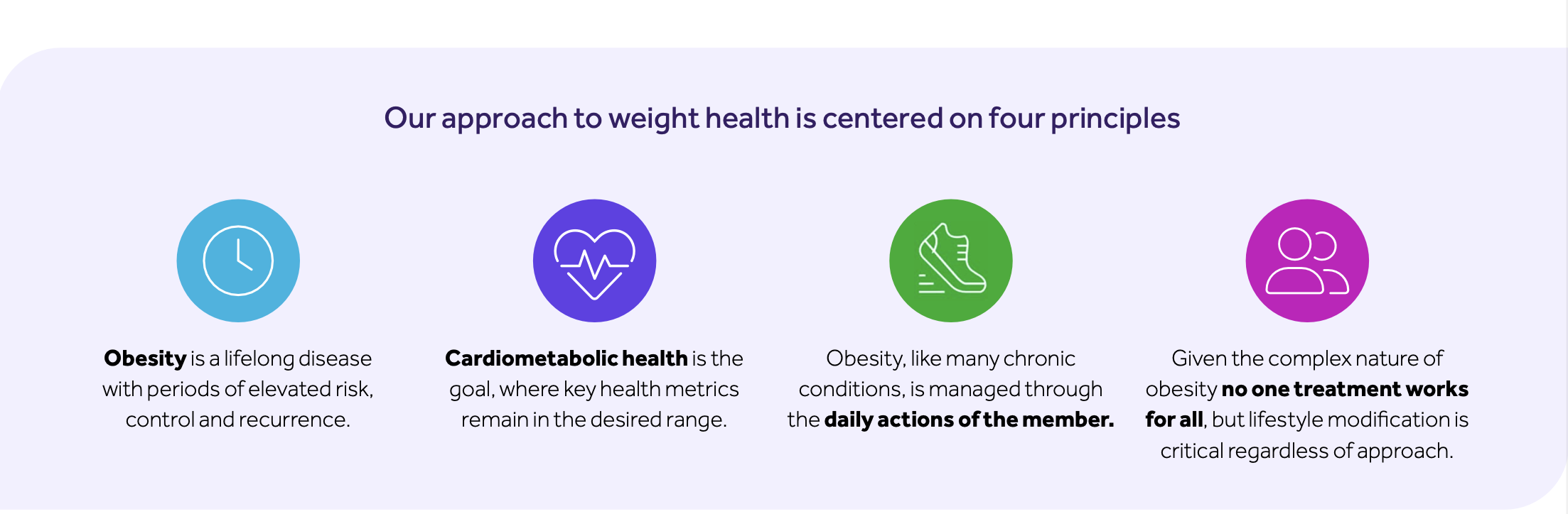Teladoc 3 SEP Weight Management and Obesity Care-section2
