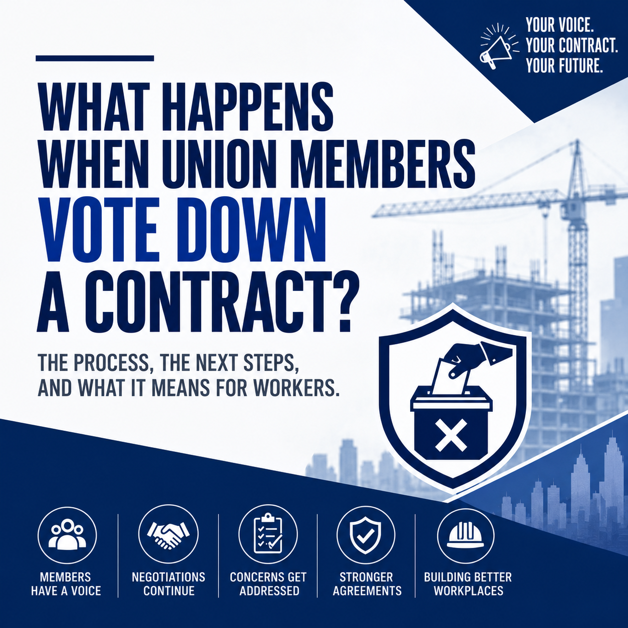 What Happens When Union Members Vote Down a Contract?