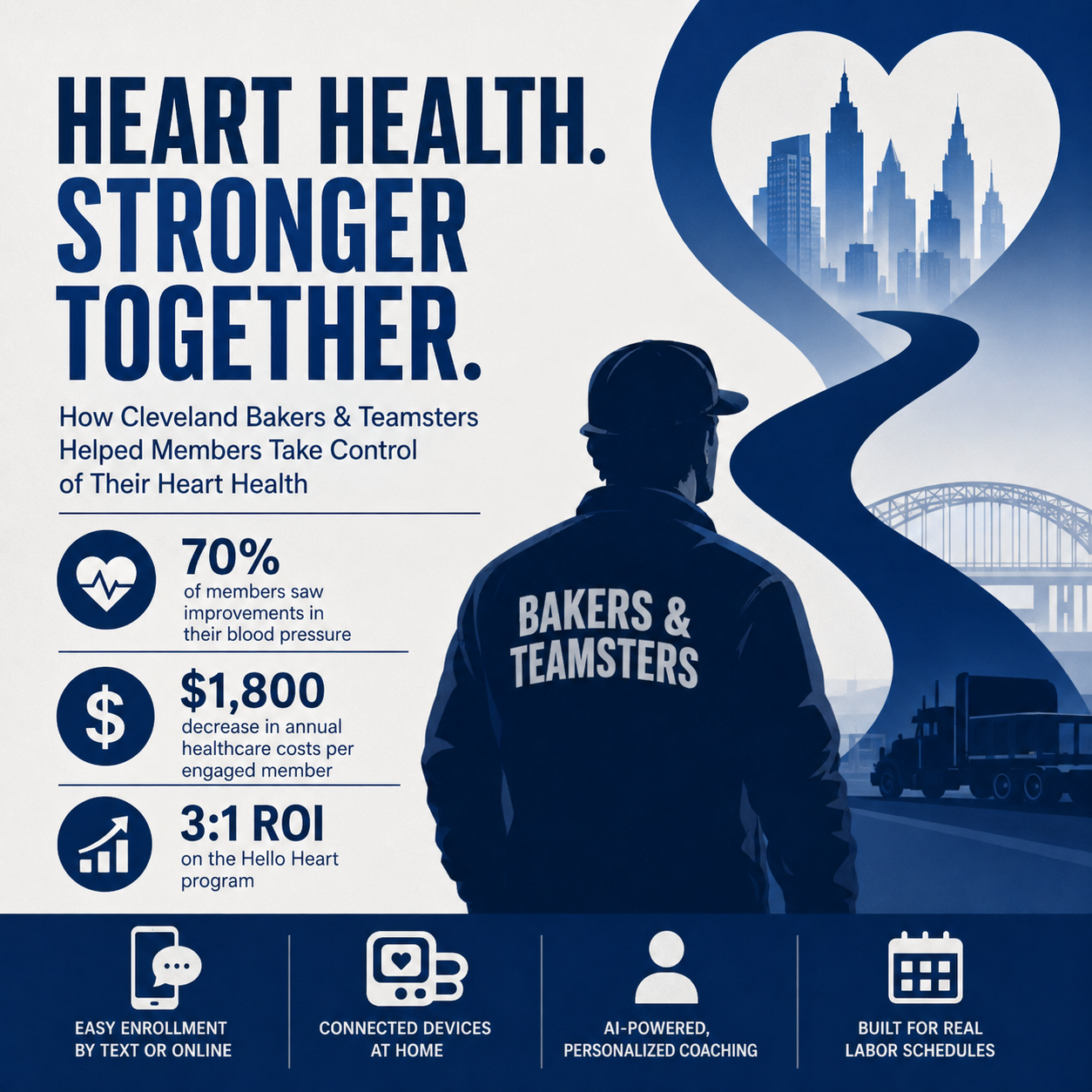 Meeting Union Members Where They Are: How Cleveland Bakers & Teamsters Fund Supports Heart Health