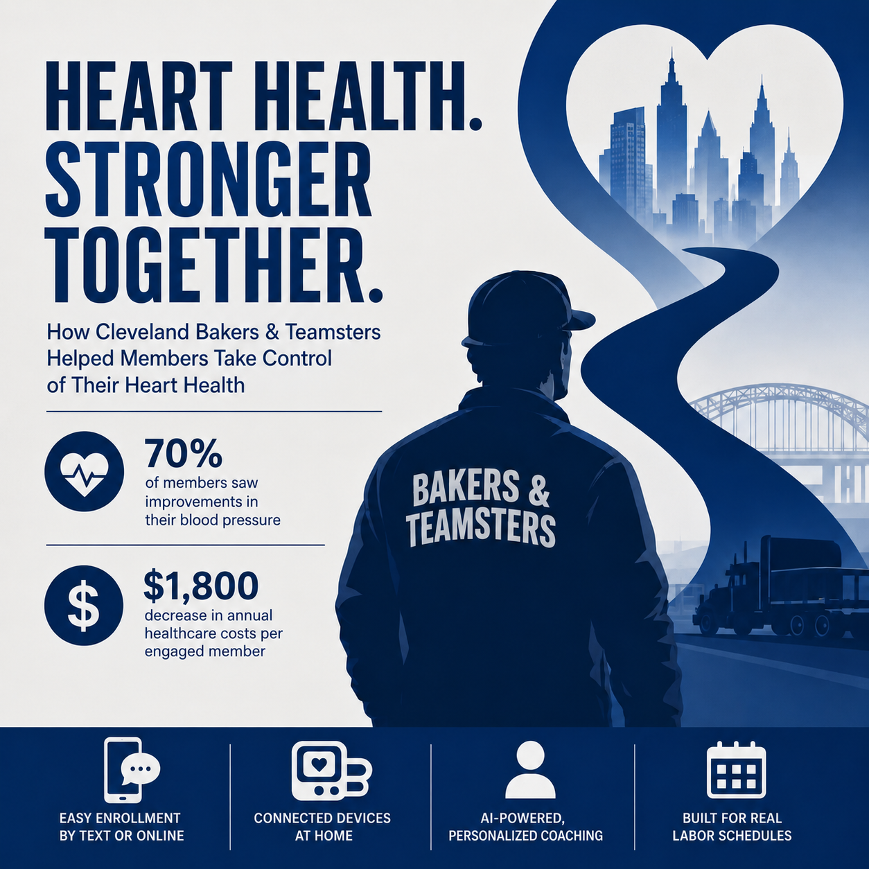  Meeting Union Members Where They Are: How Cleveland Bakers & Teamsters Fund Supports Heart Health