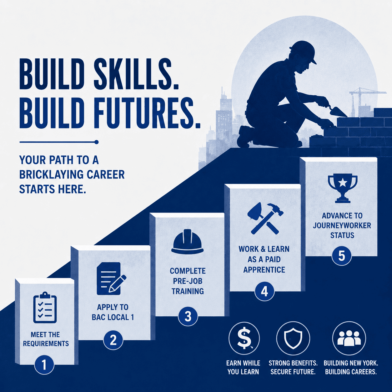 How to Become a Bricklayer in 2026: Career Guide, Salary & Apprenticeships