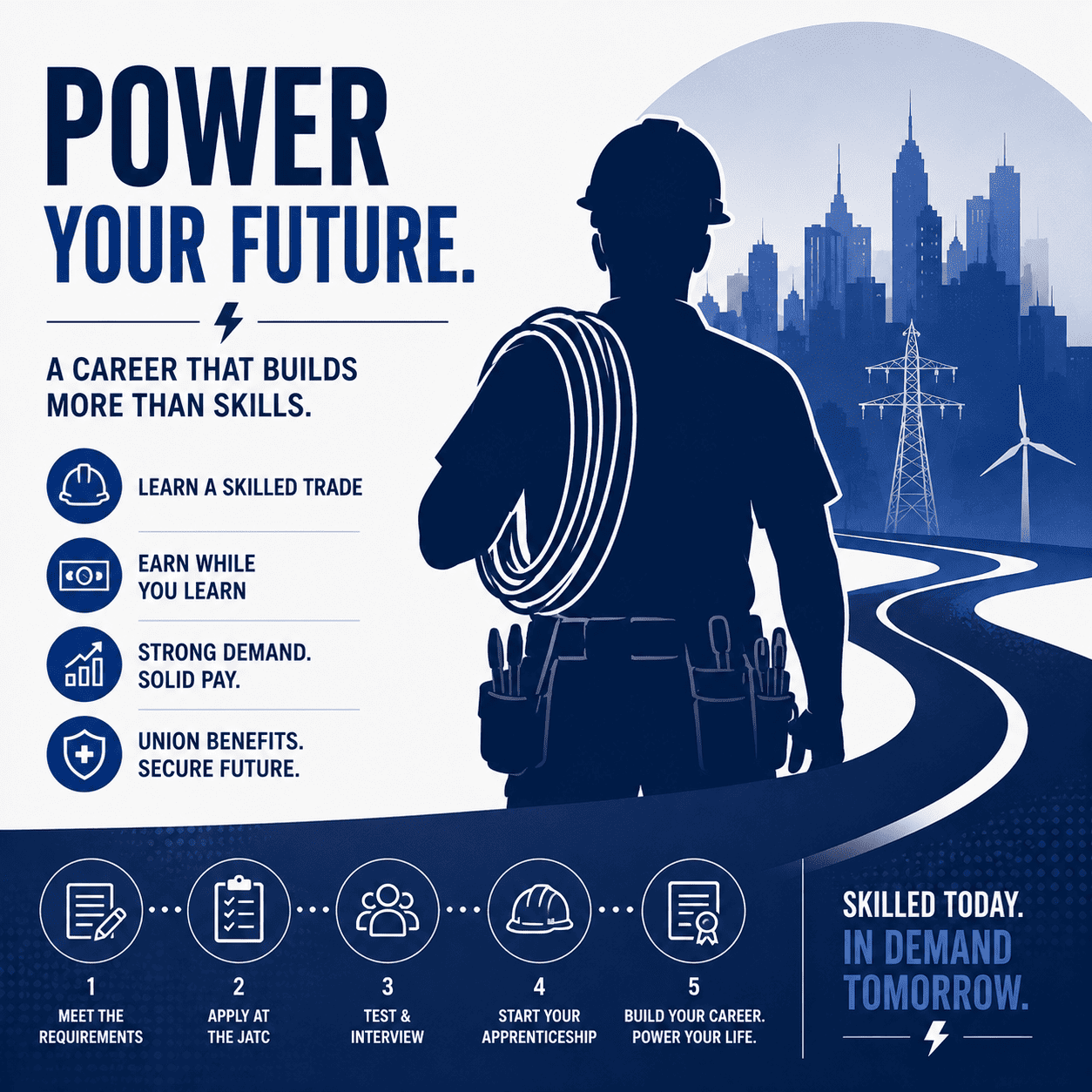 How to Become an Electrician: Career Guide, Apprenticeship, and Salary