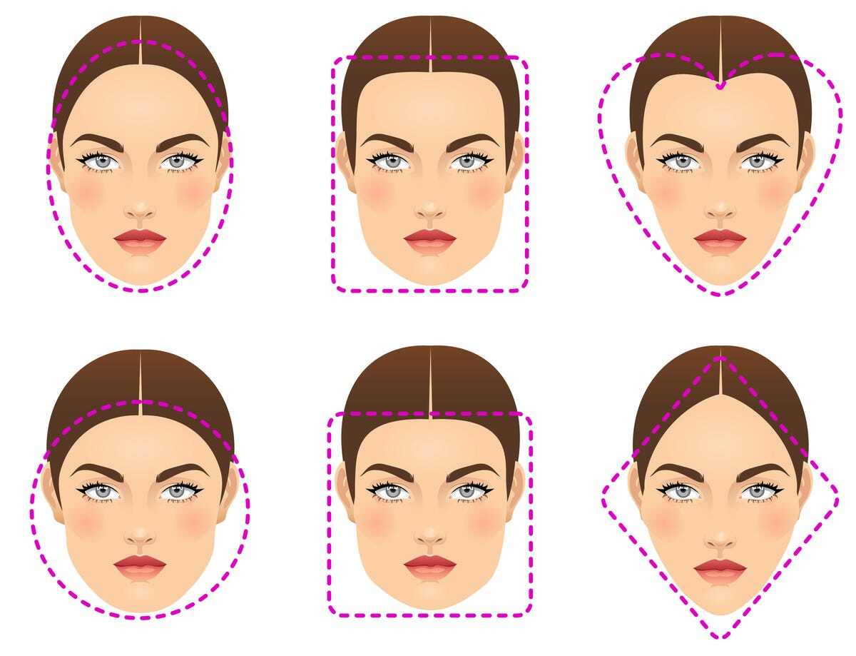 Illustrated examples of face shapes in women, including round, square and heart.