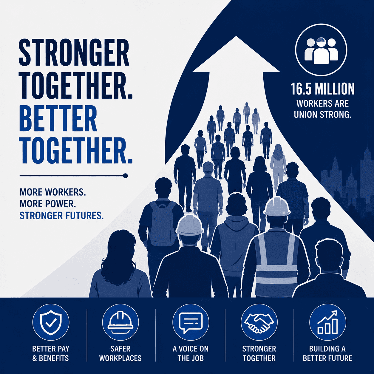 Why More Workers Are Joining Unions in 2026